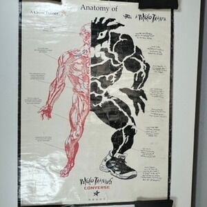 1995 Converse Anatomy of Psycho Training React Cross Trainer Poster RARE VTG 90s
